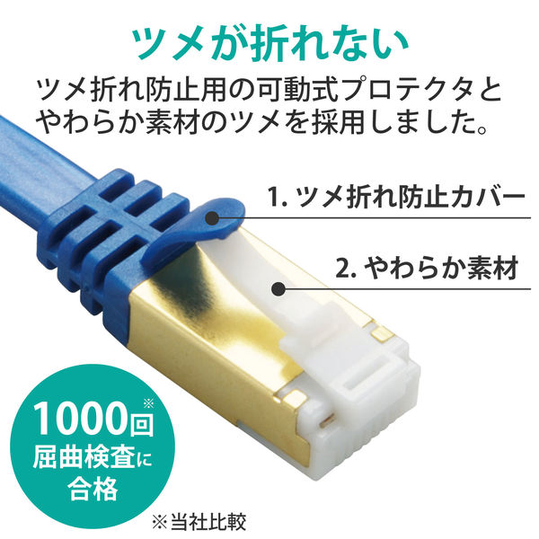 LANケーブル 5m cat7準拠 爪折れ防止 フラット より線 メタリック