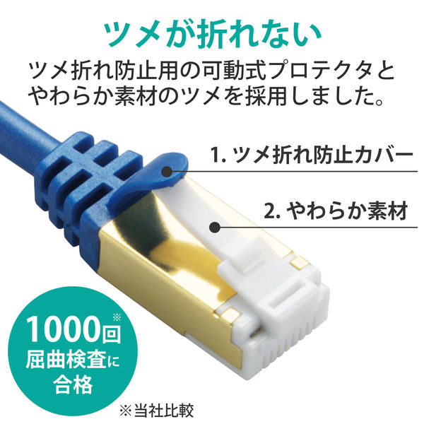 匿名配送✨Postta LANケーブル 3m CAT7 ツメ折れ防止 LANケーブル 3m cat7準拠 爪折れ防止 スリム より線 メタリック