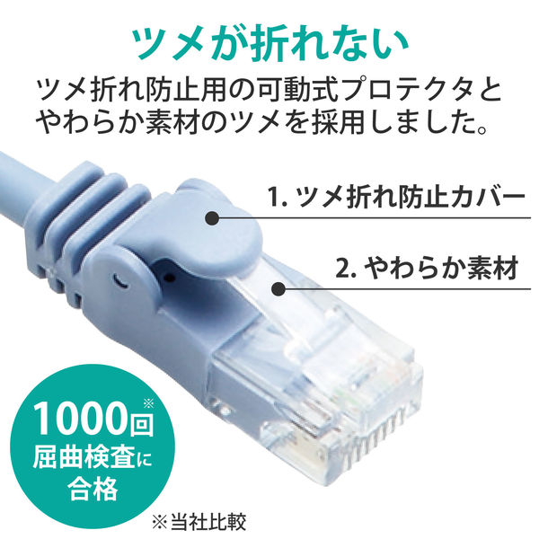 エレコム やわらかLANケーブル CAT6 5m ブルー LD-GPY/BU5 1個