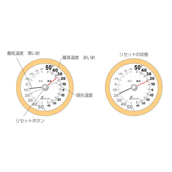 温度計 D-9 最高・最低 丸型 10cm 72715 1セット(5個) シンワ 温度計 D-9 最高・最低 丸型 10cm 72715 1セット(5個) シンワ