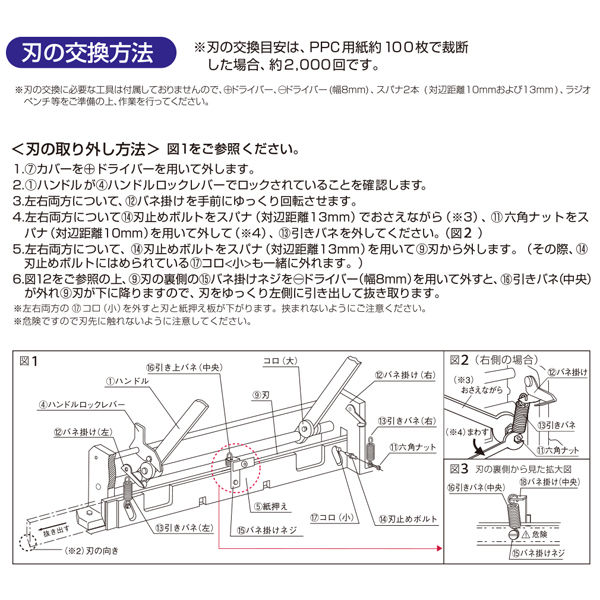 プラス 断裁機替刃PKー511H PK-511H 1枚