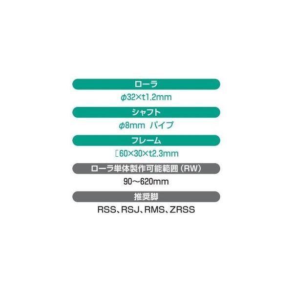 オークラ輸送機 ローラーコンベヤ FR31575X1500 1P（直送品） オークラ輸送機 FR31575X1500