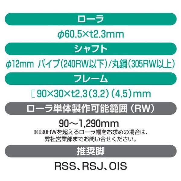 オークラ輸送機 ローラーコンベヤ MR16075X1000B 1P（直送品） オークラ輸送機 MR16075X1000B