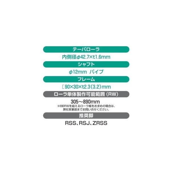 オークラ輸送機 ローラーコンベヤ NTR70075RX90A 1P（直送品） オークラ輸送機 NTR70075RX90A