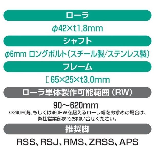 オークラ輸送機 アルミローラーコンベヤ ZAR31575X3000 1P（直送品） - アスクル