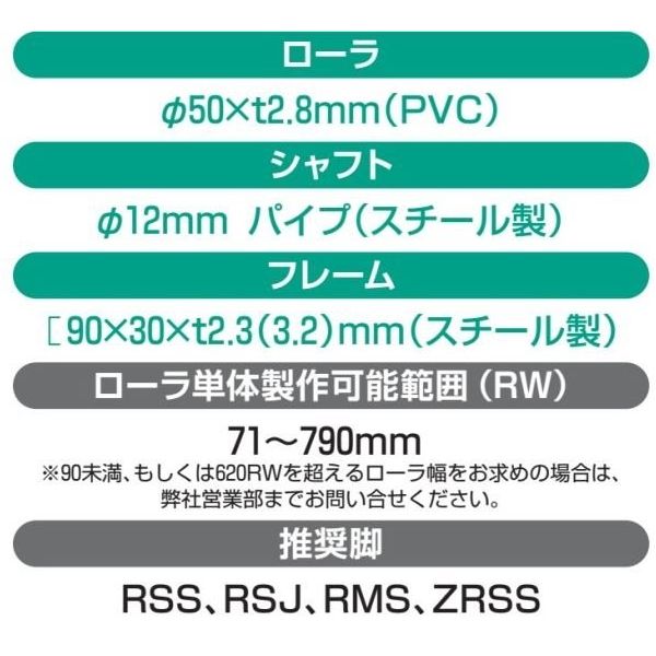 オークラ輸送機 樹脂ローラーコンベヤ BBR400150RX90A 1P（直送品）