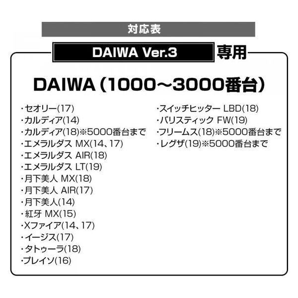 Dress リールスタンドオリジン DAIWA Ver.3 レインボー