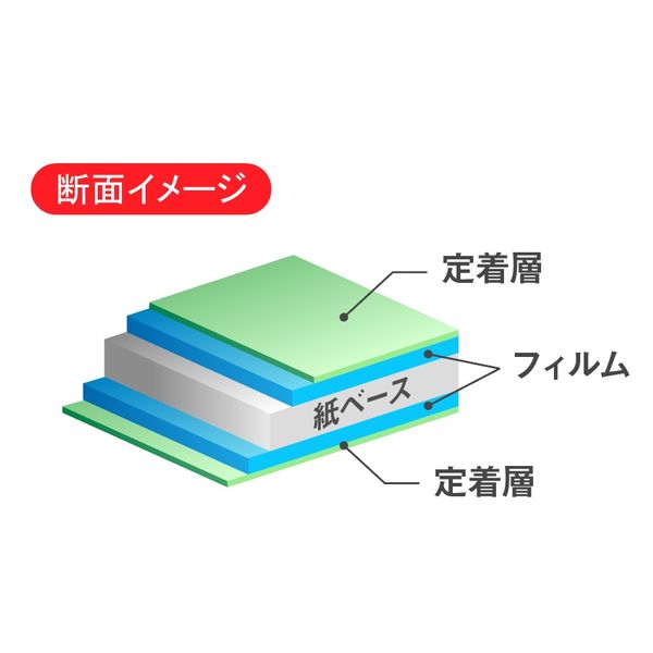 中川製作所 ラミフリー レーザープリンタ用紙 三角立体POP1面 A4 100枚