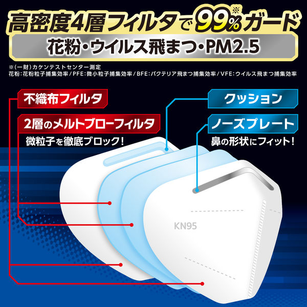 レック 4層KN95マスク 15枚入 4層3D立体構造 C00902 1箱（15枚入