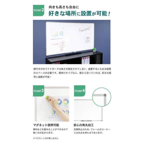 軒先渡し】ネットフォース FLEX BOARD ホワイトボード 壁掛け 縦横両用 