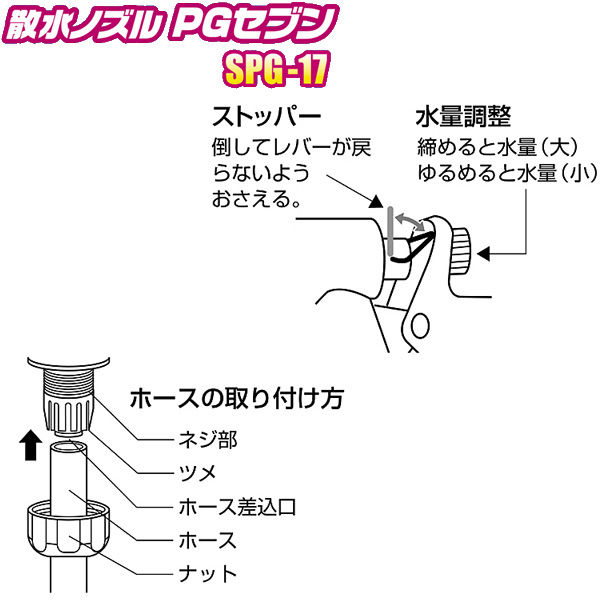 コンヨ 散水ノズル PGセブン 38144 1丁 - アスクル