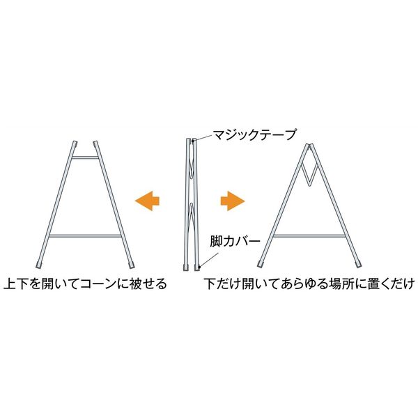 日本緑十字社 マルチサインボード ホワイト 500×360mm 両面表示仕様 367031 1台（直送品）