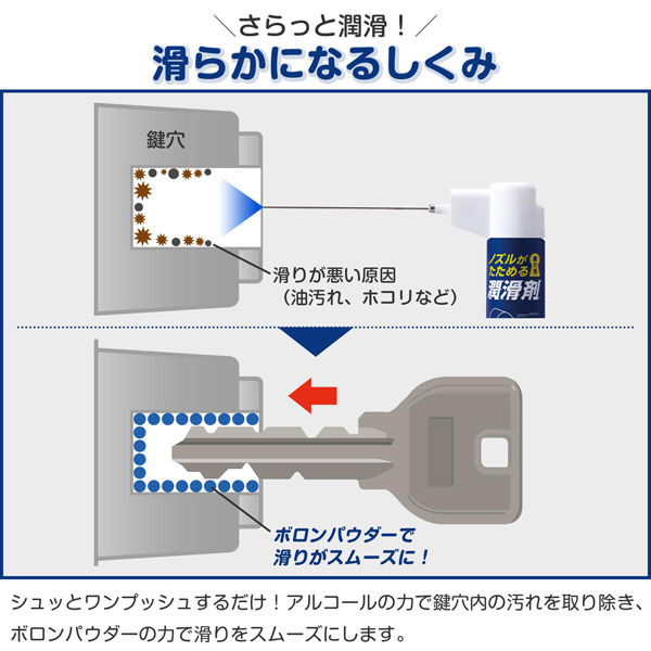 コモライフ ノズルがたためる潤滑剤 鍵穴用 30ml 391366 1本入
