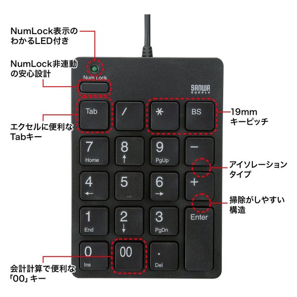 USB Hardware & Software : 日本語版 USB Hardware ＆ Software 日本語版