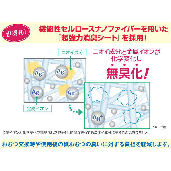 日本製紙クレシア アクティ テープ止め すっきりタイプMサイズ 84354 1