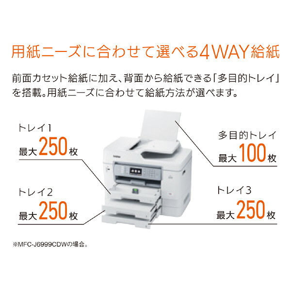 ブラザー プリンター MFC-J6999CDW A3 カラーインクジェット Fax複合機 大容量インク対応