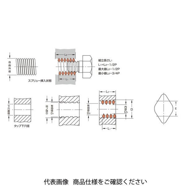 日本スプリュー スプリュー 3/8-16UNCX1.5D SP-3/8-16UNCX1.5D 1セット