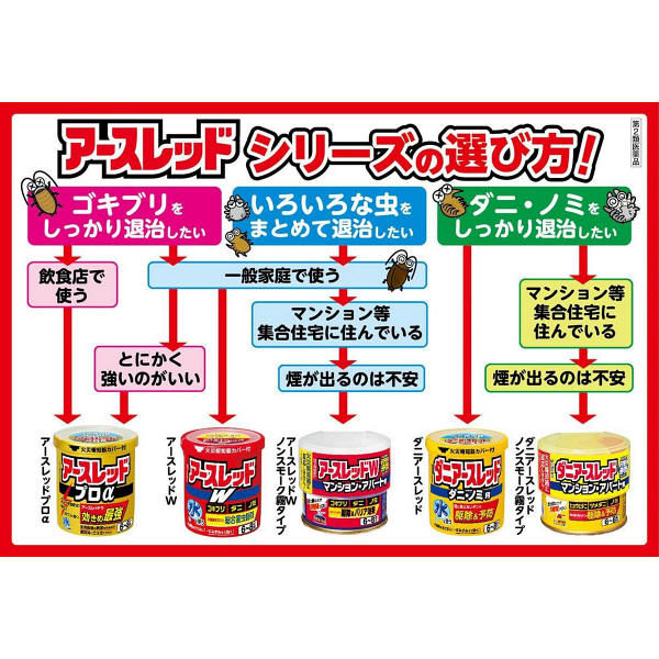 アースレッドプロα（20g） 12～16畳用 1セット（3個入） アース製薬