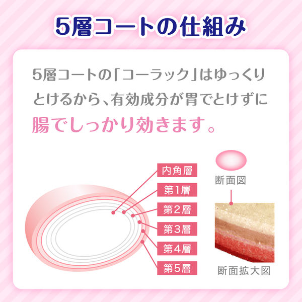 Amazon | 【第2類医薬品】コーラック 270錠 | コーラック | 便秘改善