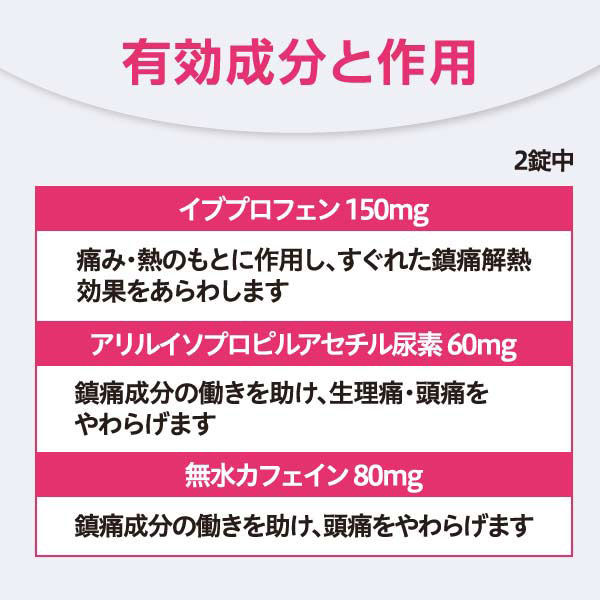 ノーシンピュア 24錠 アラクス 解熱鎮痛薬 生理痛・頭痛・腰痛・悪寒・発熱【指定第2類医薬品】 アスクル