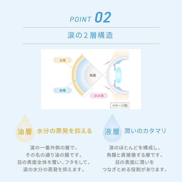 新なみだロート ドライアイ 13ml ロート製薬 目薬 乾き目 疲れ目