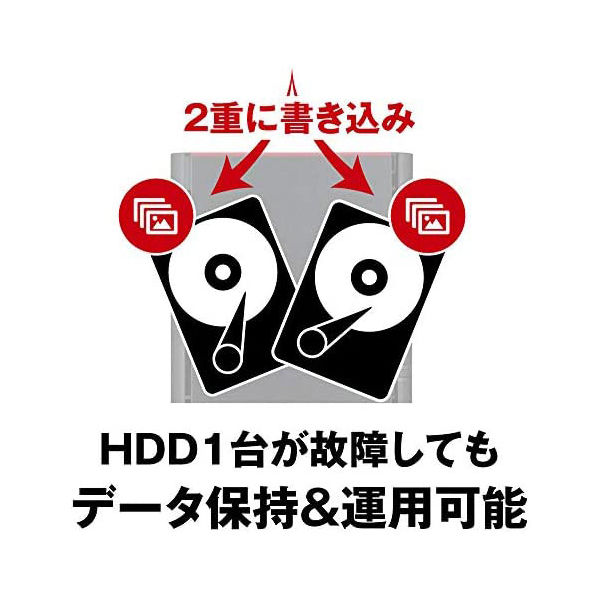 NAS（ネットワークハードディスク）8TB 2ドライブ リンク