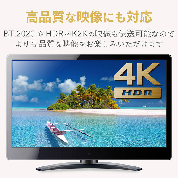 HDMIケーブル 2m PremiumHDMIケーブル やわらか ブラック DH HDMIケーブル 2m PremiumHDMIケーブル やわらか ブラック DH