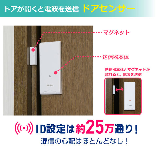 朝日電器 ワイヤレスチャイムドア用セット EWS-S5034 - アスクル