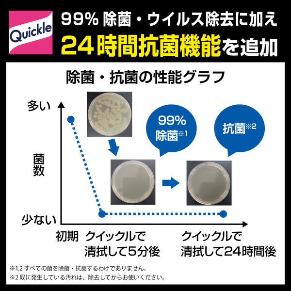 花王 クイックルワイパー立体吸着ウエットシート ストロング 359087 1パック（12枚入）【幅255mm対応】【ウェットシート】