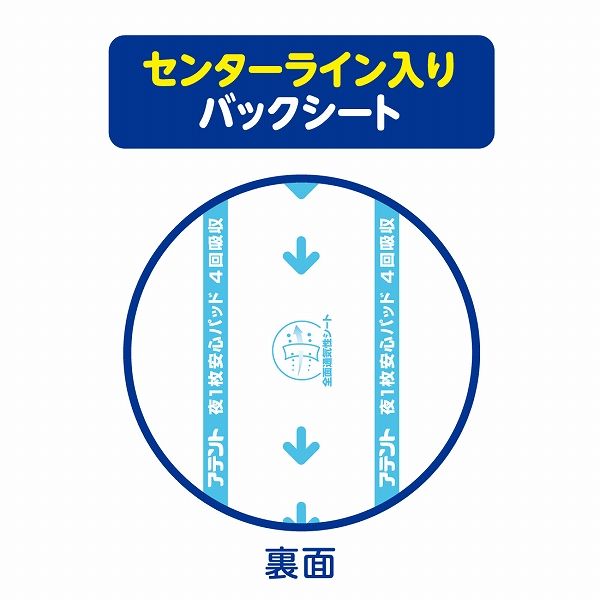 アテント 大人用おむつ 夜１枚安心パッド 4回 39枚:（1パック×39枚入 