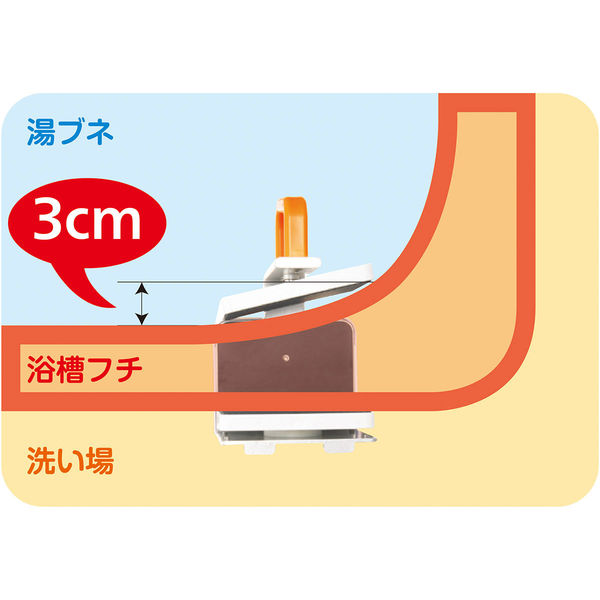 パナソニック エイジフリー 入浴グリップ ［ユクリア］ コンパクト