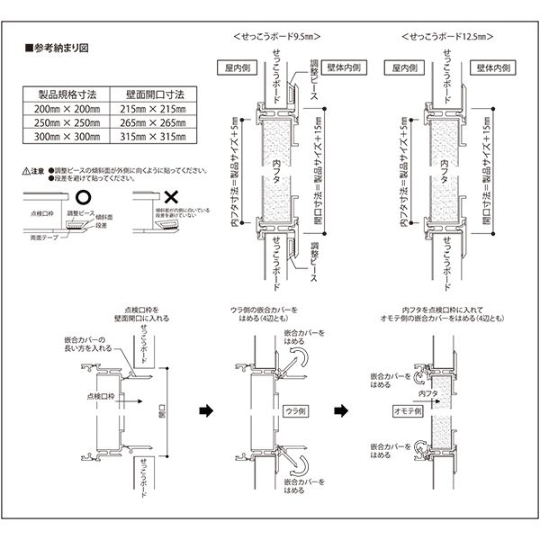 フクビ化学工業 HCリフォーム壁点検口W-10（200×200） W1220WH 1ケース（10枠入）（直送品） - アスクル