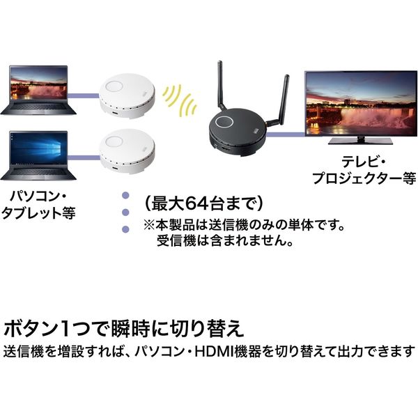 サンワサプライ ワイヤレスHDMIエクステンダー(USB3.1 Type-C接続用