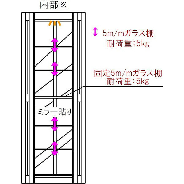 【軒先渡し】関家具 キュリオケース アリオス コーナー ホワイト 幅461×奥行461×高さ1750mm ARIOSRW 1台（直送品）