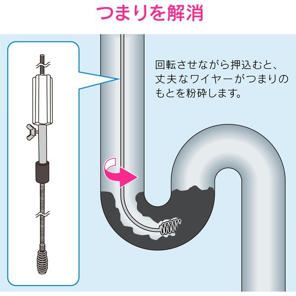 カクダイ これカモ パイプクリーナー 10m (ワイヤー 排水パイプ つまり GA-KK014 1個 - アスクル