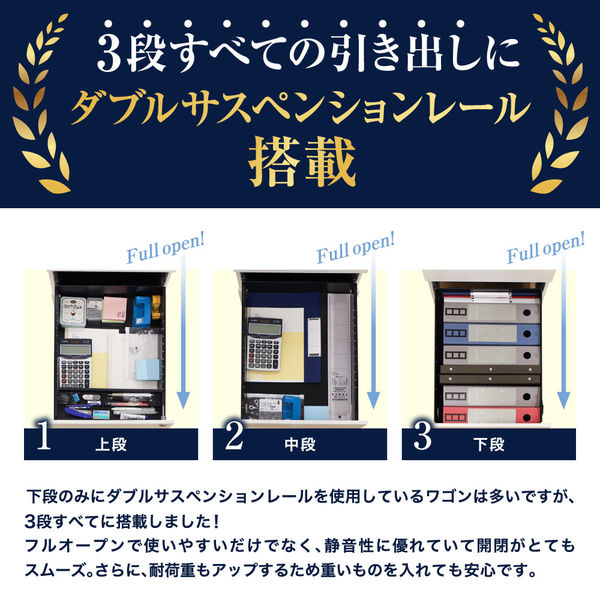 ネットフォース 3段ワゴン ダイヤル錠 ブラック 幅390×奥行500 ネットフォース 3段ワゴン ダイヤル錠 ブラック 幅390×奥行500