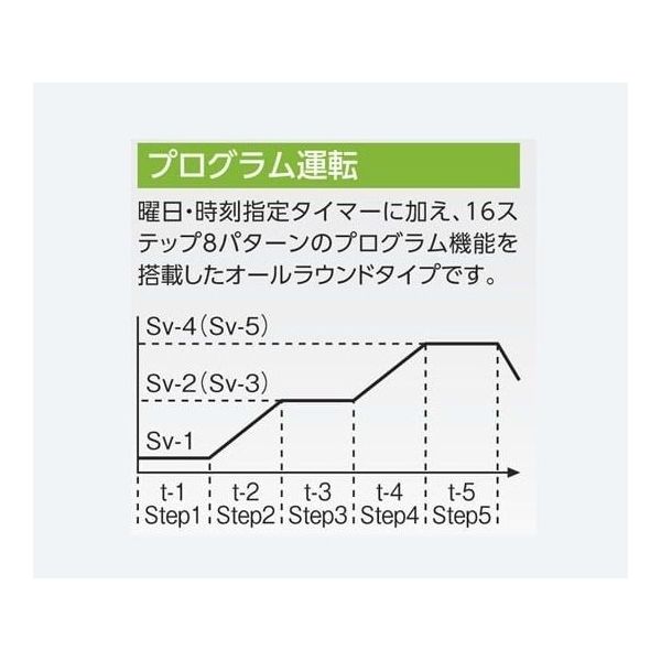 アズワン 真空乾燥器（SB-Dシリーズ） AVO-250SB-D 1台 1-7547-62（直送品） - アスクル