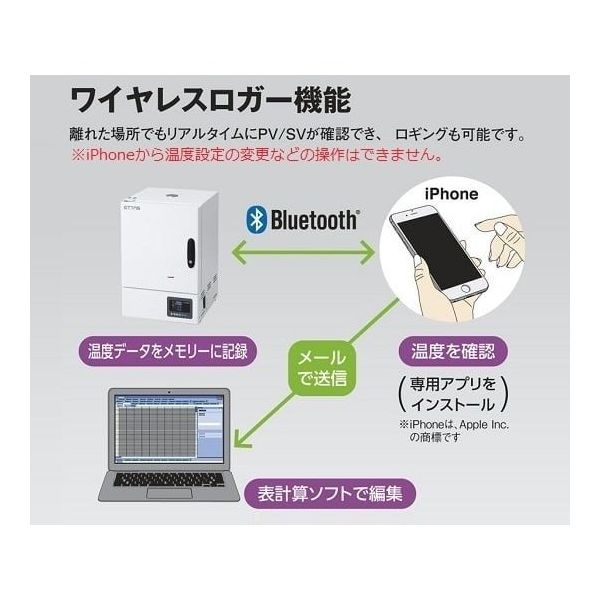 アズワン 定温乾燥器(強制対流方式) ステンレスタイプ・窓付き 左扉 SOFW-300SB 1台 1-8998-21（直送品）