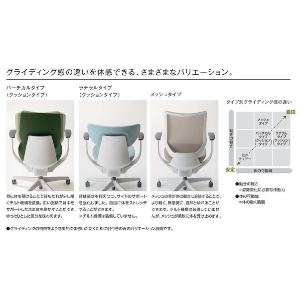 組立設置込】コクヨ オフィスチェア イング クッション ラテラル