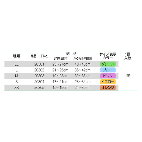 アルケア アンシルク・プロJ キープケア ハイソックス 20303 M 1足（2