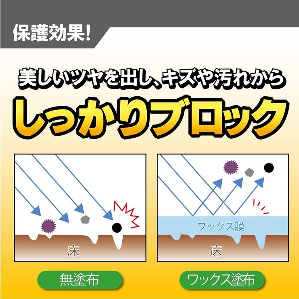 リンレイ パーモスター 化学床用 4L 4903339651010 1セット（1個） - アスクル