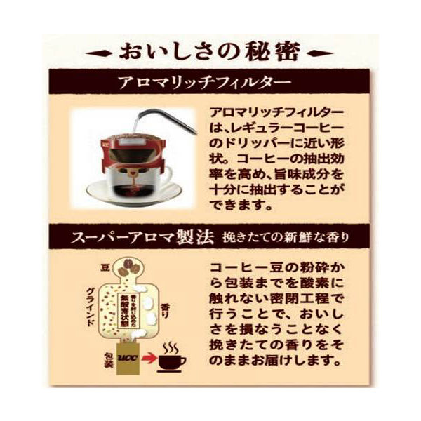 【ドリップコーヒー】旅カフェ ドリップコーヒー ご当地珈琲めぐりBOX 1箱（48袋入） UCC上島珈琲