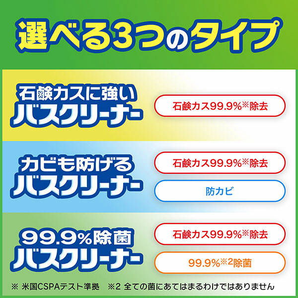 スクラビング バブル 石鹸 カス に 強い バス セール クリーナー