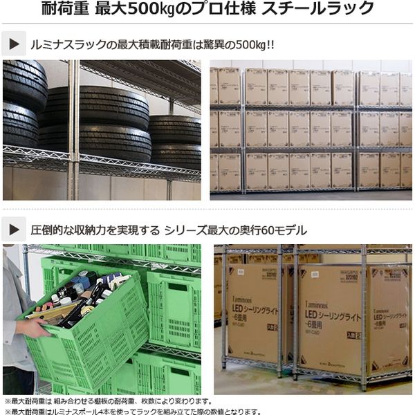 ルミナス ポール径25mm セット品 レギュラータイプ 5段 幅1500