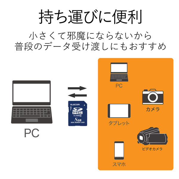 SD カード 8GB Class4 一眼レフ 写真 動画 MF-HCSD008GC4A