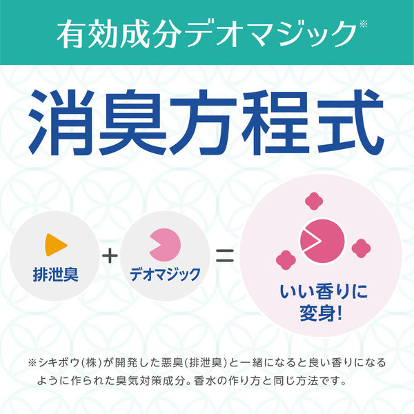 本体】ヘルパータスケ 良い香りに変える 消臭スプレー 快適フローラル