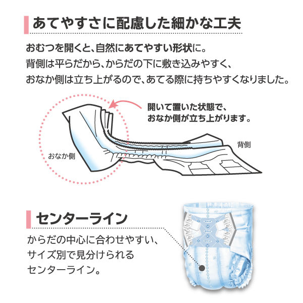 ねぴあ 安い テープタイプ