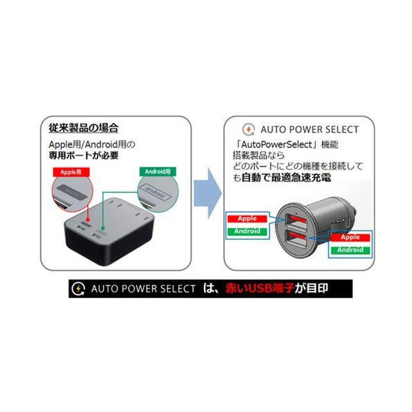 バッファロー 2.4A USB急速充電器 AutoPower BSMPA2401BC2BK（直送品