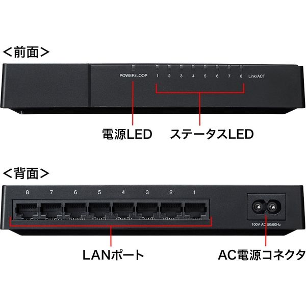 サンワサプライ ギガビット対応 スイッチングハブ(8ポート・マグネット