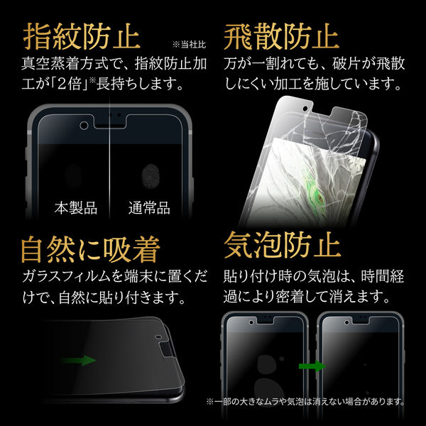 iPhone SE (第3世代/第2世代) ガラスフィルム 液晶保護フィルム GOD